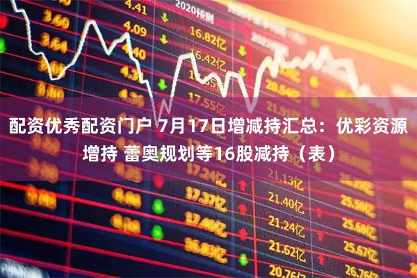 配资优秀配资门户 7月17日增减持汇总：优彩资源增持 蕾奥规划等16股减持（表）